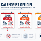 Calendrier DPE : Quelles sont les vraies échéances et interdictions de location jusqu'en 2034 ?